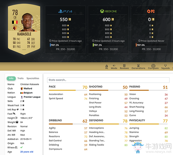 《FIFA 20》克里斯蒂安·卡巴瑟利UT球員推薦