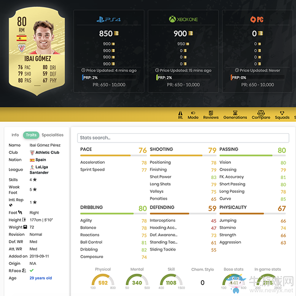 《FIFA 20》伊拜·戈麥斯UT球員推薦