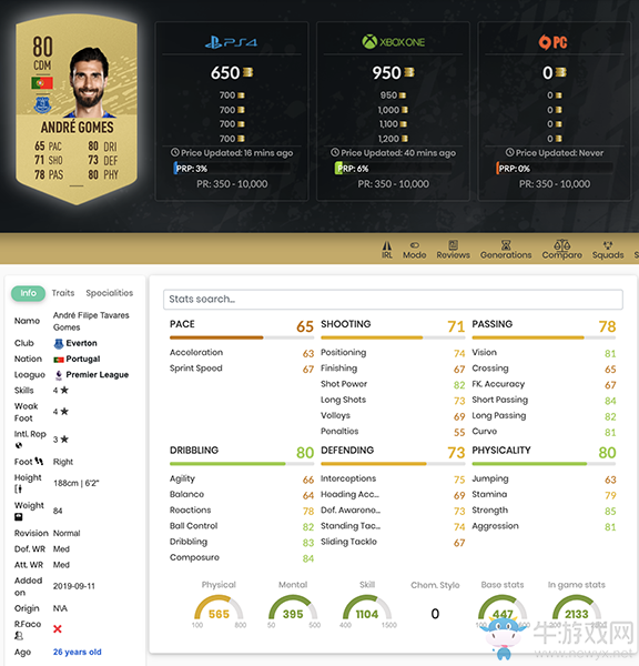 《FIFA 20》安德列·戈麥斯和魯本·洛夫圖斯-奇克UT球員推薦