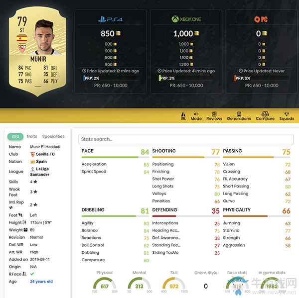 《FIFA 20》穆尼爾UT球員推薦