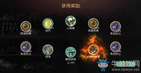 《迷失之夜》通行證購買選擇推薦