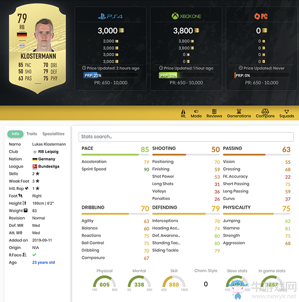 《FIFA 20》盧卡斯·克洛斯特曼UT球員推薦