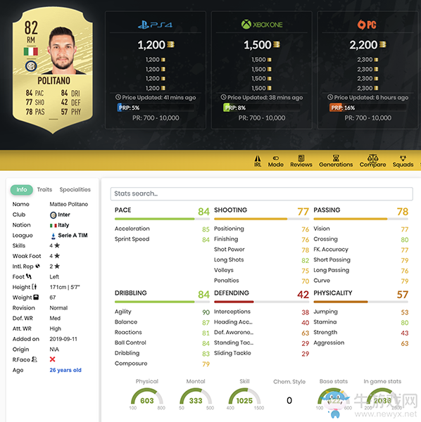 《FIFA 20》馬蒂奧·波利塔諾UT球員推薦