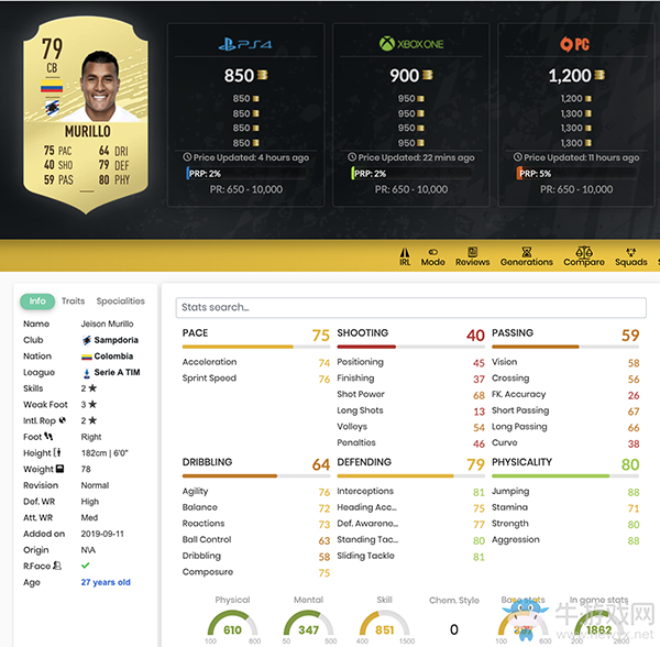 《FIFA 20》杰森·穆里略和克里斯·斯莫林UT球員推薦