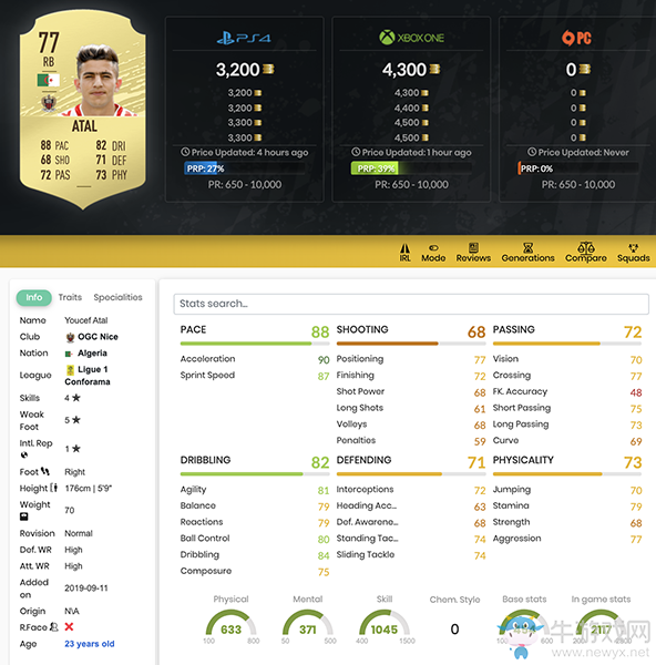 《FIFA 20》尤瑟夫·阿塔爾UT球員推薦