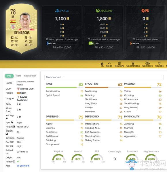 《FIFA 20》奧斯卡·迪馬科斯UT球員推薦