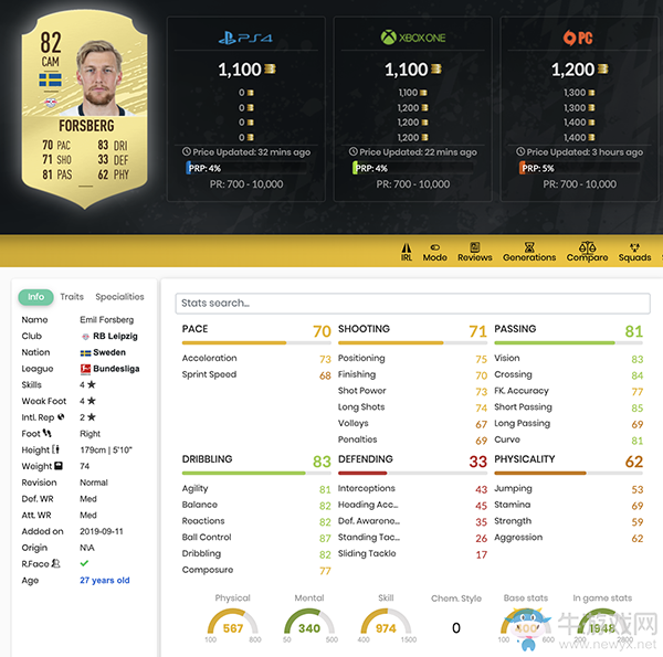 《FIFA 20》埃米爾·福斯貝里UT球員推薦