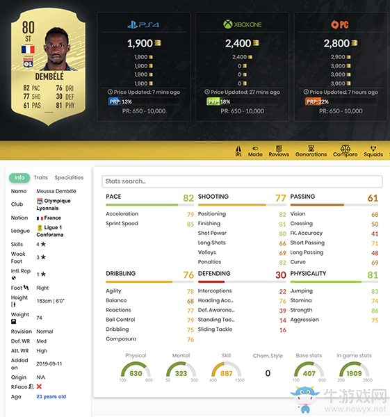 《FIFA 20》穆薩·登貝萊UT球員推薦