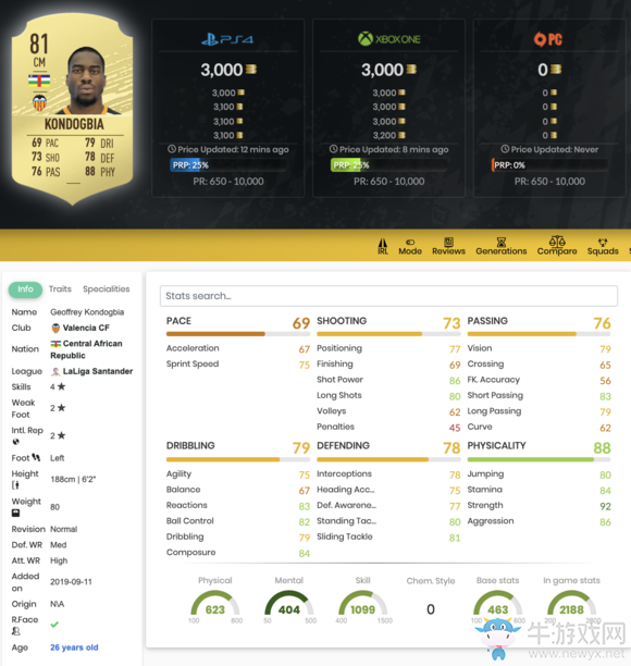 《FIFA 20》杰弗里·孔多比亞UT球員推薦