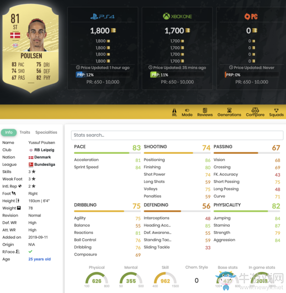 《FIFA 20》尤素夫·鮑爾森UT球員推薦