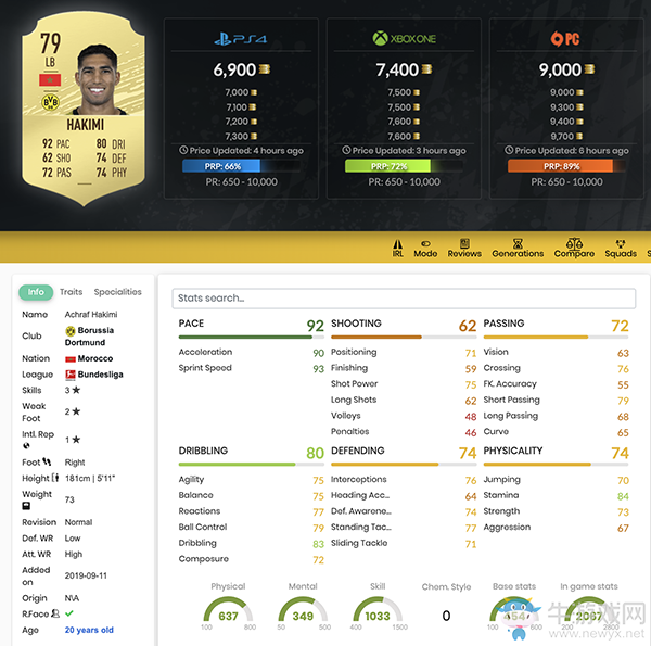 《FIFA 20》阿什拉夫·哈基米UT球員推薦