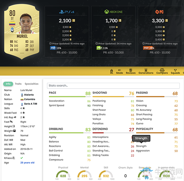 《FIFA 20》路易斯·穆里埃爾UT球員推薦