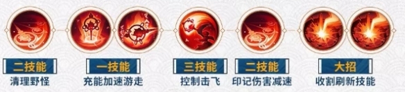 《決戰(zhàn)平安京》青坊主技能連招詳解