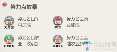 《叫我萬歲爺》柳嫣然人物介紹