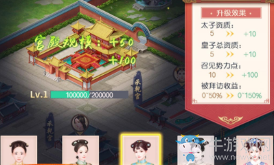 《叫我萬歲爺》元寶使用方法攻略