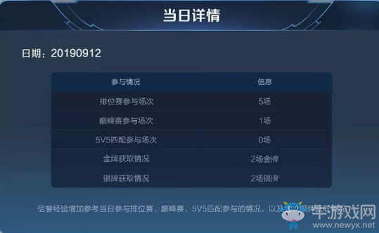 《王者榮耀》10月17日四周歲特別版本更新公告