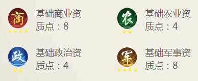 《叫我萬歲爺》司徒羽人物介紹