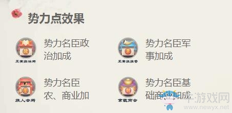 《叫我萬歲爺》芳怡人物介紹