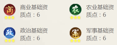 《叫我萬歲爺》蘭平王人物介紹