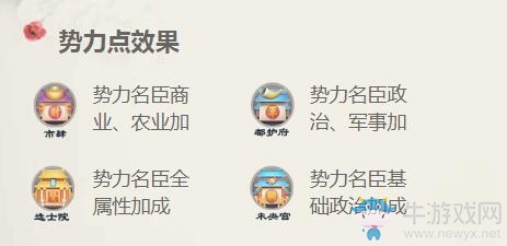 《叫我萬歲爺》溫子衿人物介紹