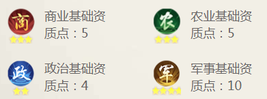 《叫我萬歲爺》穆蘭人物介紹