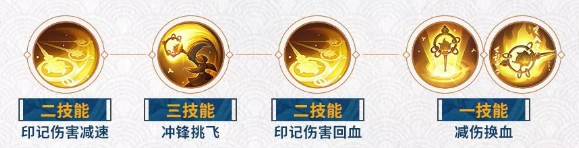 《決戰(zhàn)平安京》青坊主技能連招詳解