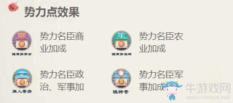 《叫我萬(wàn)歲爺》東珠人物介紹