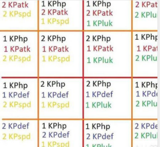 《屬性膨脹 Inflation RPG新手最全指南》