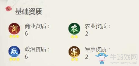 《叫我萬(wàn)歲爺》和珅人物介紹