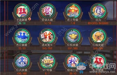 《叫我萬(wàn)歲爺》新手如何培養(yǎng)