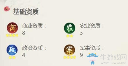 《叫我萬歲爺》林則徐人物介紹