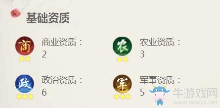 《叫我萬歲爺》曾國藩人物介紹