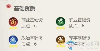 《叫我萬歲爺》多爾袞人物介紹