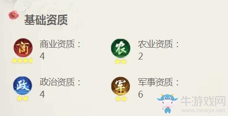 《叫我萬歲爺》吳三桂人物介紹