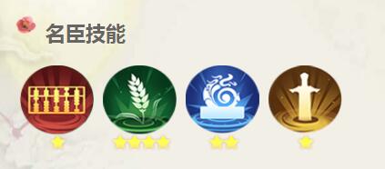 《叫我萬歲爺》范文程人物介紹