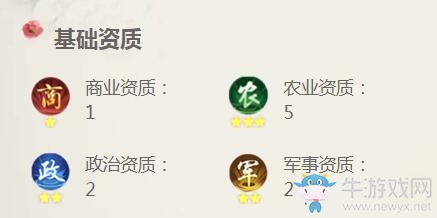 《叫我萬歲爺》范文程人物介紹