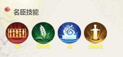 《叫我萬歲爺》年羹堯人物介紹