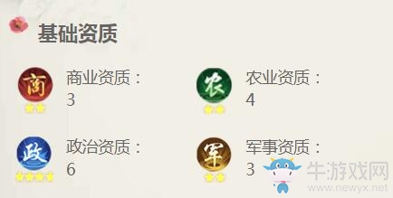 《叫我萬歲爺》李衛(wèi)人物介紹