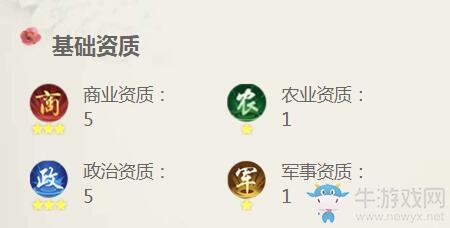 《叫我萬歲爺》蘇克薩哈人物介紹