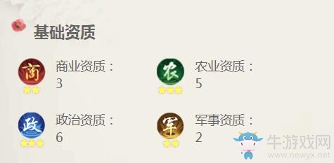 《叫我萬歲爺》紀(jì)曉嵐人物介紹