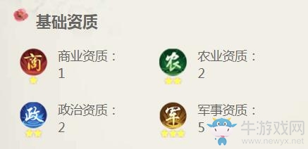 《叫我萬(wàn)歲爺》圖海人物介紹