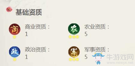 《叫我萬歲爺》年羹堯人物介紹