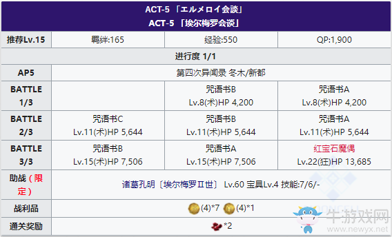 《Fgo》國服FateZero聯(lián)動(dòng)復(fù)刻ACT-5攻略