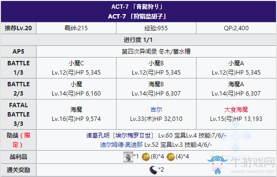 《Fgo》國(guó)服FateZero聯(lián)動(dòng)復(fù)刻ACT-7攻略