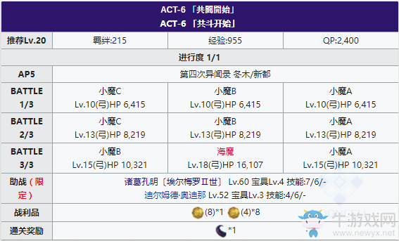 《Fgo》國服FateZero聯(lián)動復(fù)刻ACT-6攻略
