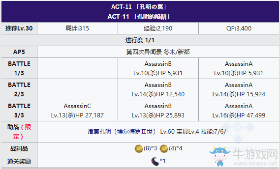 《Fgo》國服FateZero聯(lián)動復(fù)刻ACT-11攻略