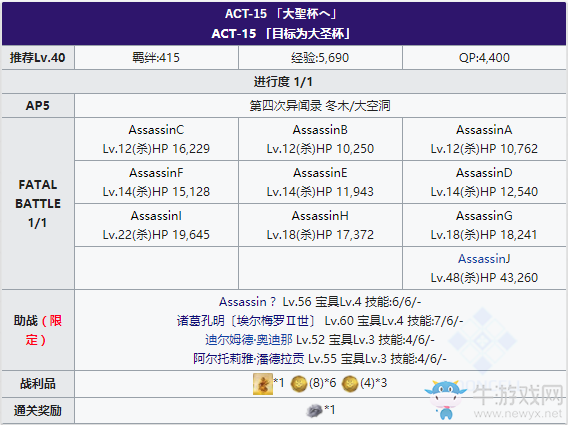 《Fgo》國服FateZero聯(lián)動復(fù)刻ACT-15攻略