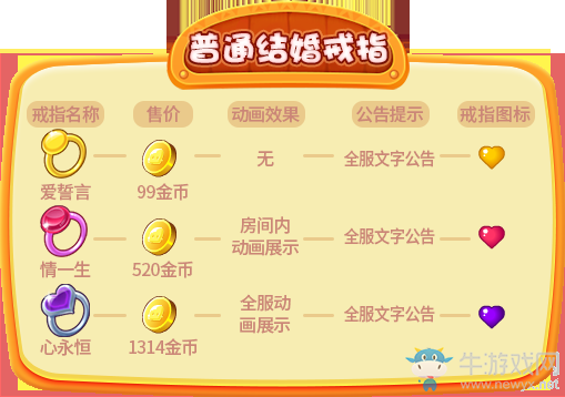 《推理學(xué)院》婚姻殿堂開啟！結(jié)婚攻略一步到位