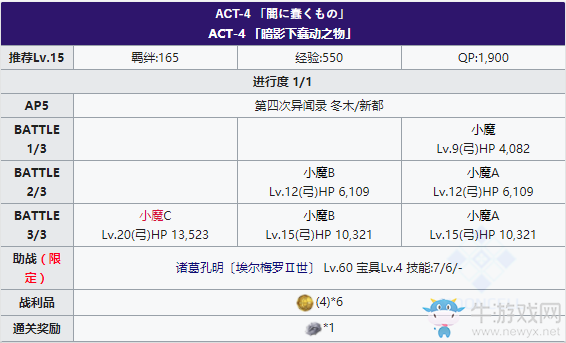 《Fgo》國服FateZero聯(lián)動復刻ACT-4攻略