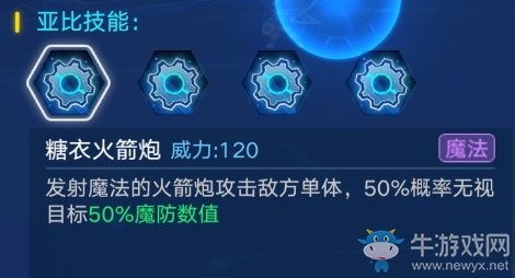 《奧拉星手游》超T兔介紹